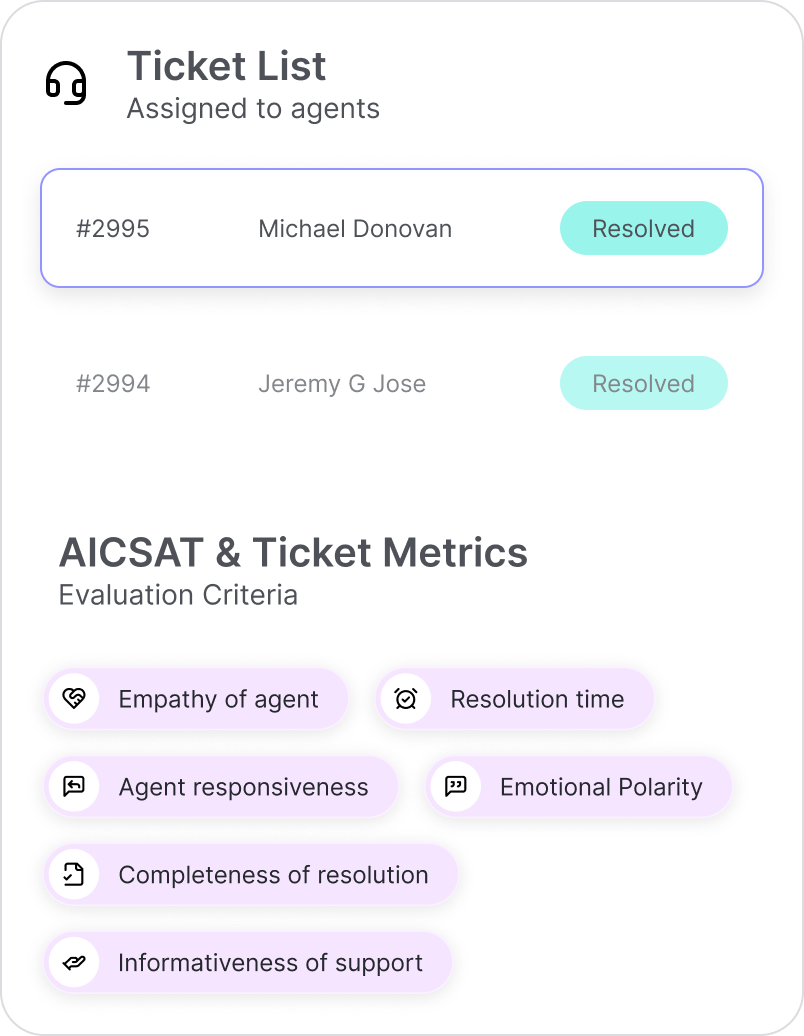 AI Quality Assurance